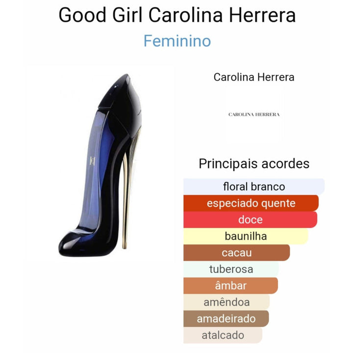Good girl + 212 Rose + Coco Chanel + Perfumero