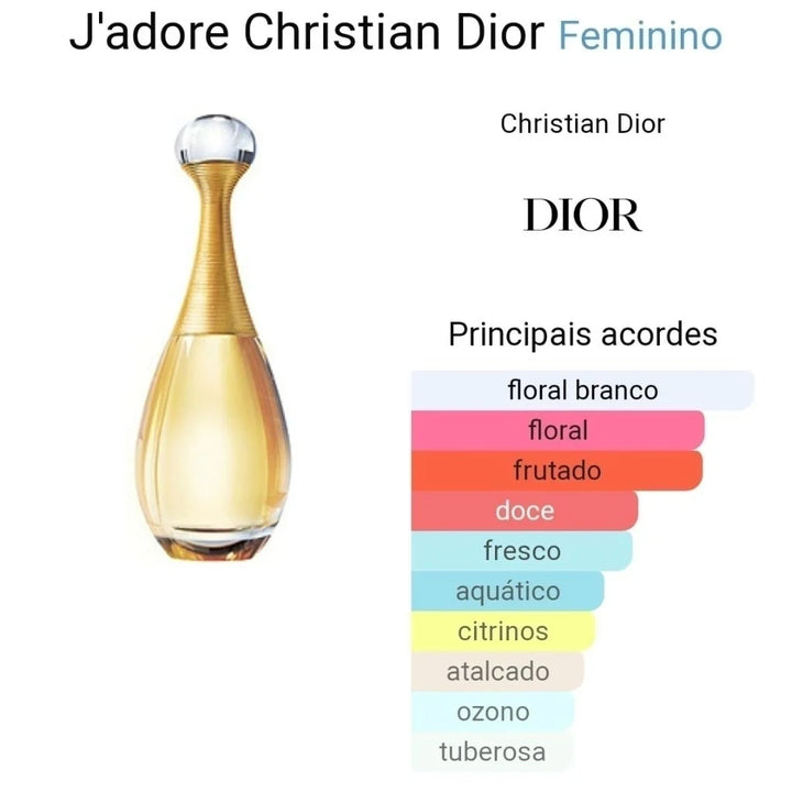 Lady Million + Jadore + Coco Chanel