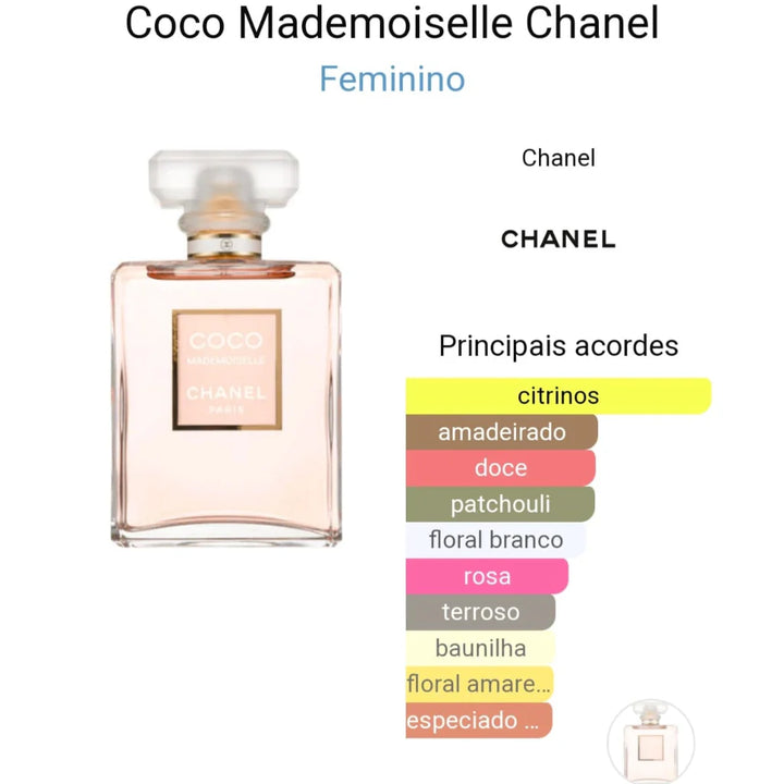 Good girl + 212 Rose + Coco Chanel + Perfumero